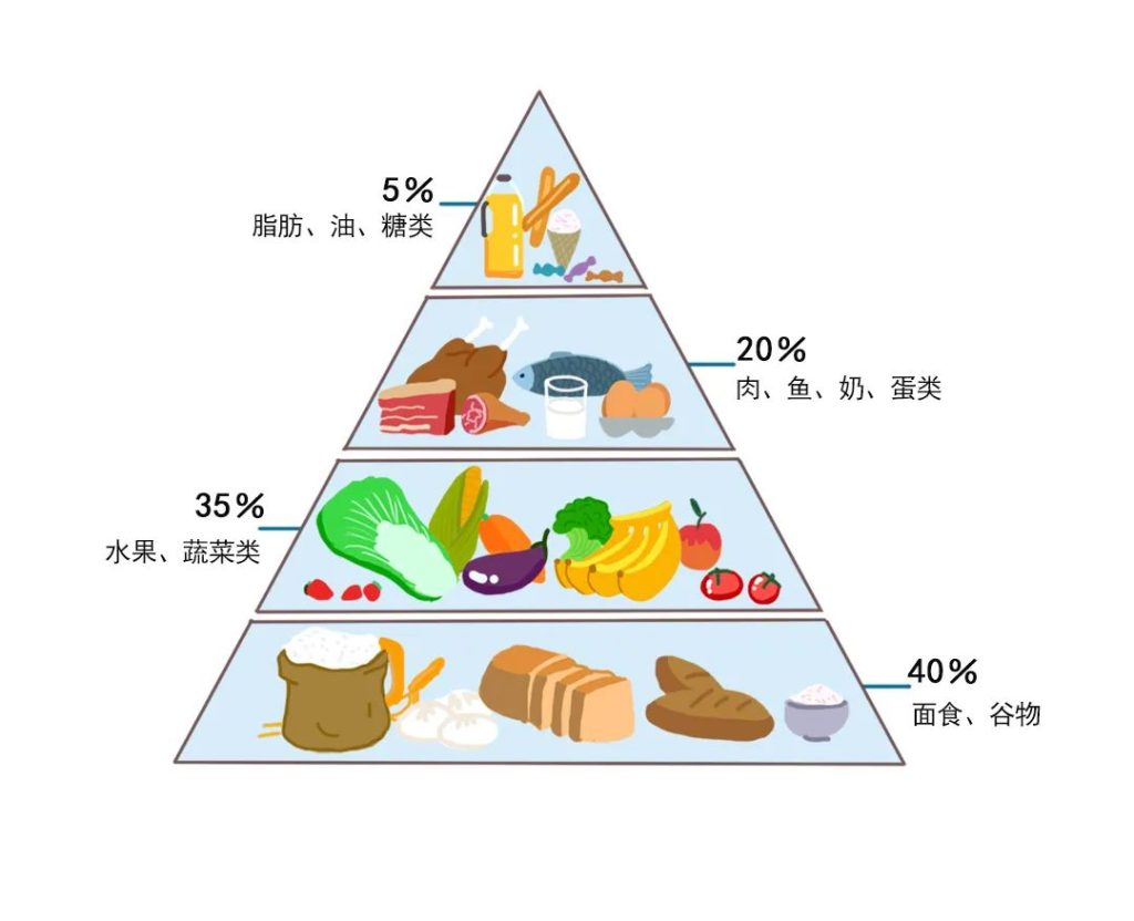 外阴白斑患者在换季时应该做好哪些?